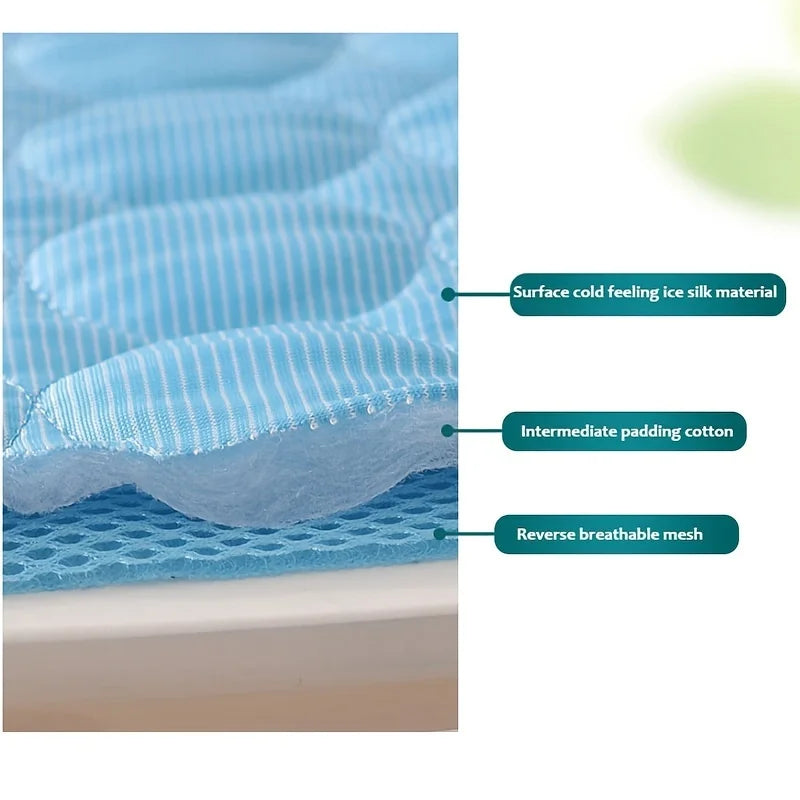 Pet Cooling Mat – Self-Cooling Pad for Dogs & Cats