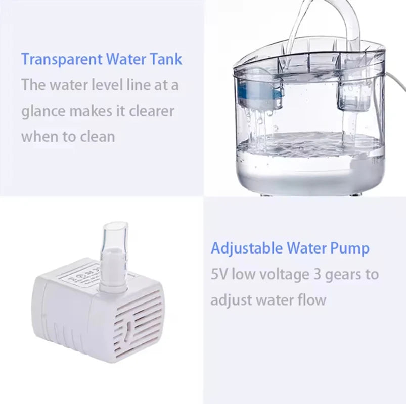 Automatic Pet Water Fountain with Carbon Filter – 2L