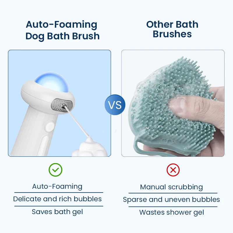 ROJECO Automatic Pet Foam Shampoo Dispenser