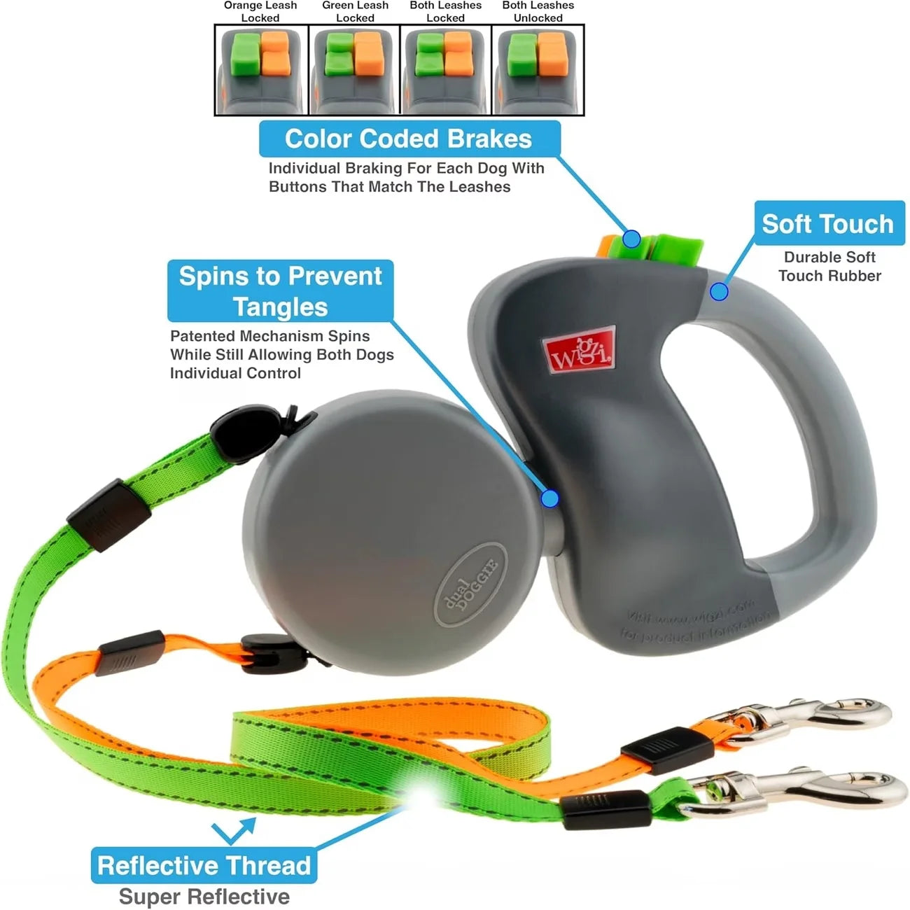 Retractable dog leash with color-coded brakes and reflective thread, featuring a WAG! brand logo.