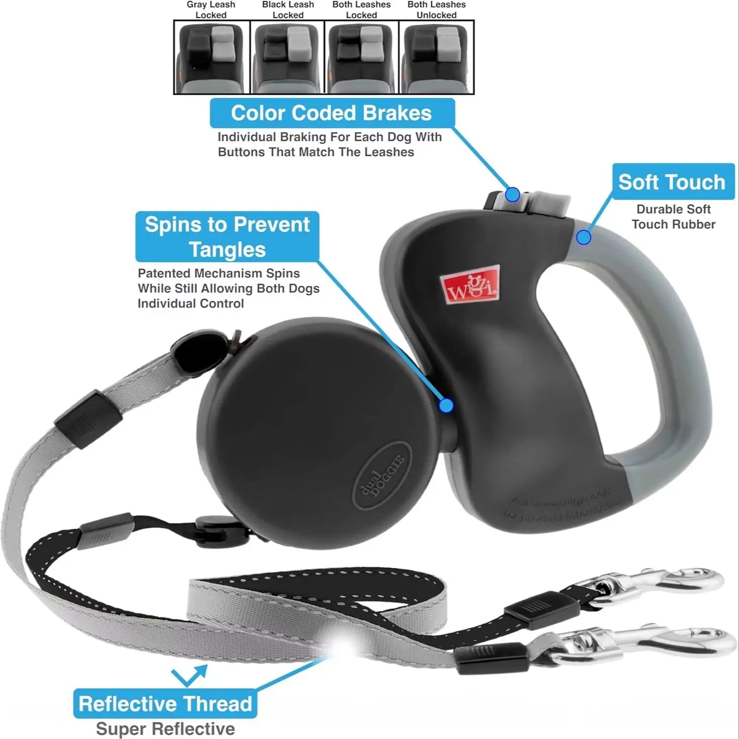 A dog leash set shown on a white background with callout labels explaining features such as color-coded brakes, spins to prevent tangles, soft touch rubber, and reflective thread. The leash body is black and gray, with a gray strap and metal clips.