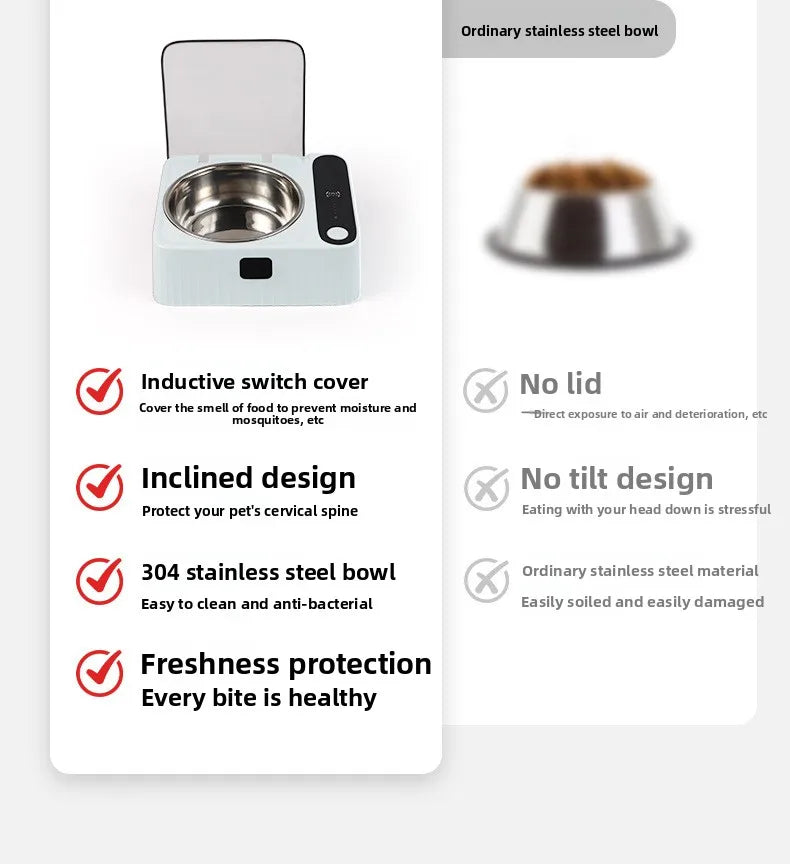 Smart Infrared Auto-Open Cat Bowl | Stainless Steel with Dustproof Lid