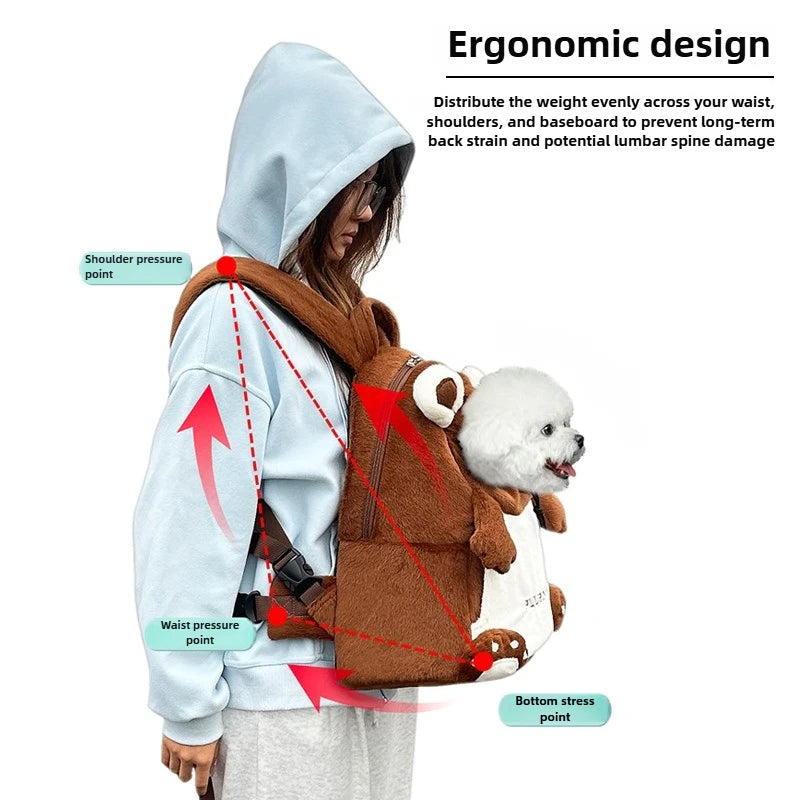 A person wearing a light blue hoodie models a brown pet carrier backpack with a small white dog inside. The image includes text and red arrows explaining ergonomic support points such as shoulder pressure, waist pressure, and bottom stress on a white background.