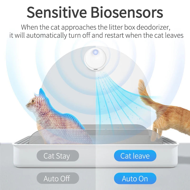 Cat litter box deodorizer with sensitive biosensors and cat interaction illustration