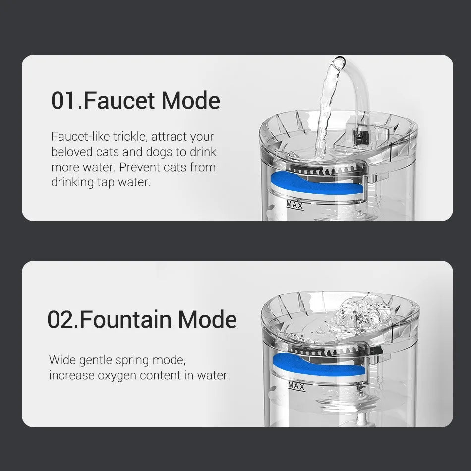 Automatic Pet Water Fountain with Carbon Filter – 2L