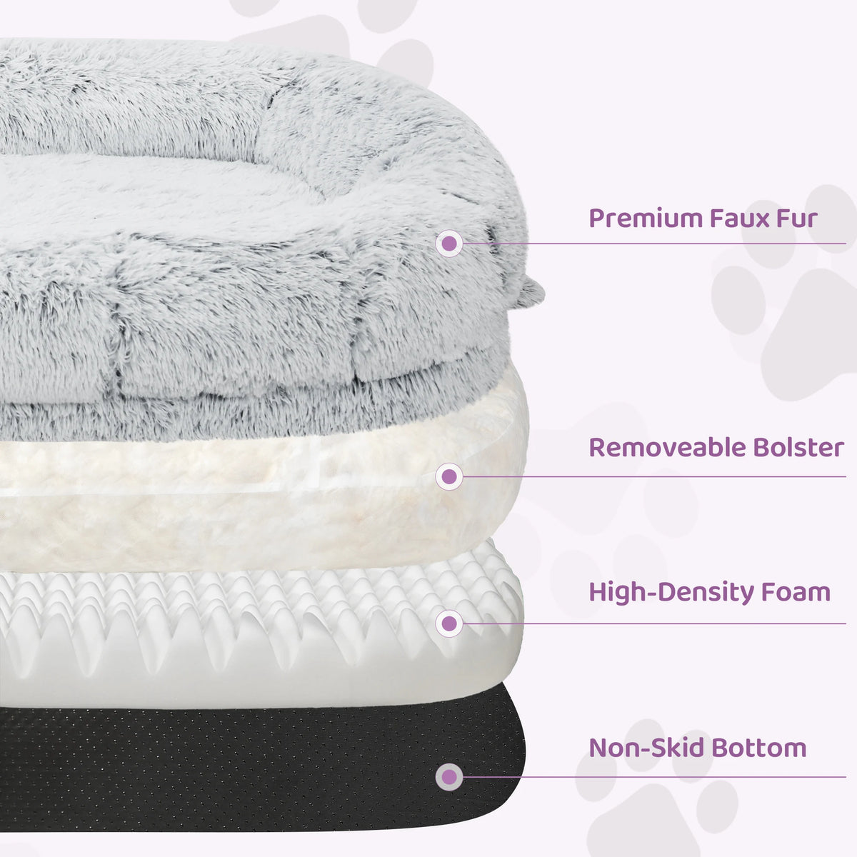Stacked layers of a pet bed with labeled features on a white background