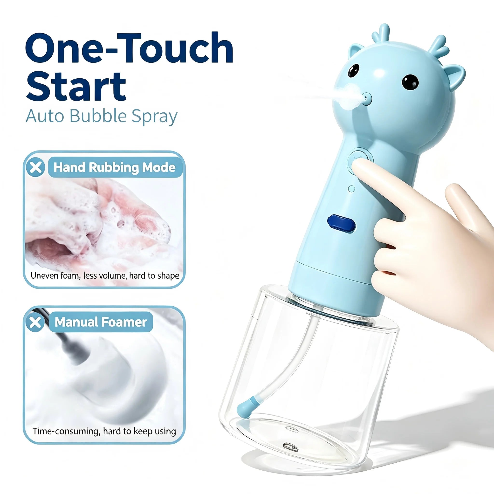Electric Pet Bath Foam Maker – One-Touch Foaming Machine for Dogs & Cats
