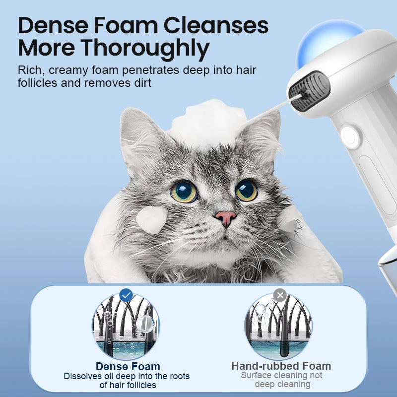 ROJECO Automatic Pet Foam Shampoo Dispenser
