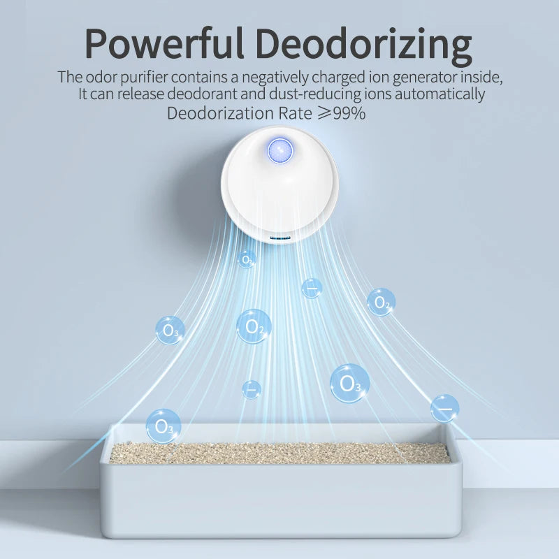 Odor purifier releasing negative ions into a room with text about deodorizing capabilities.
