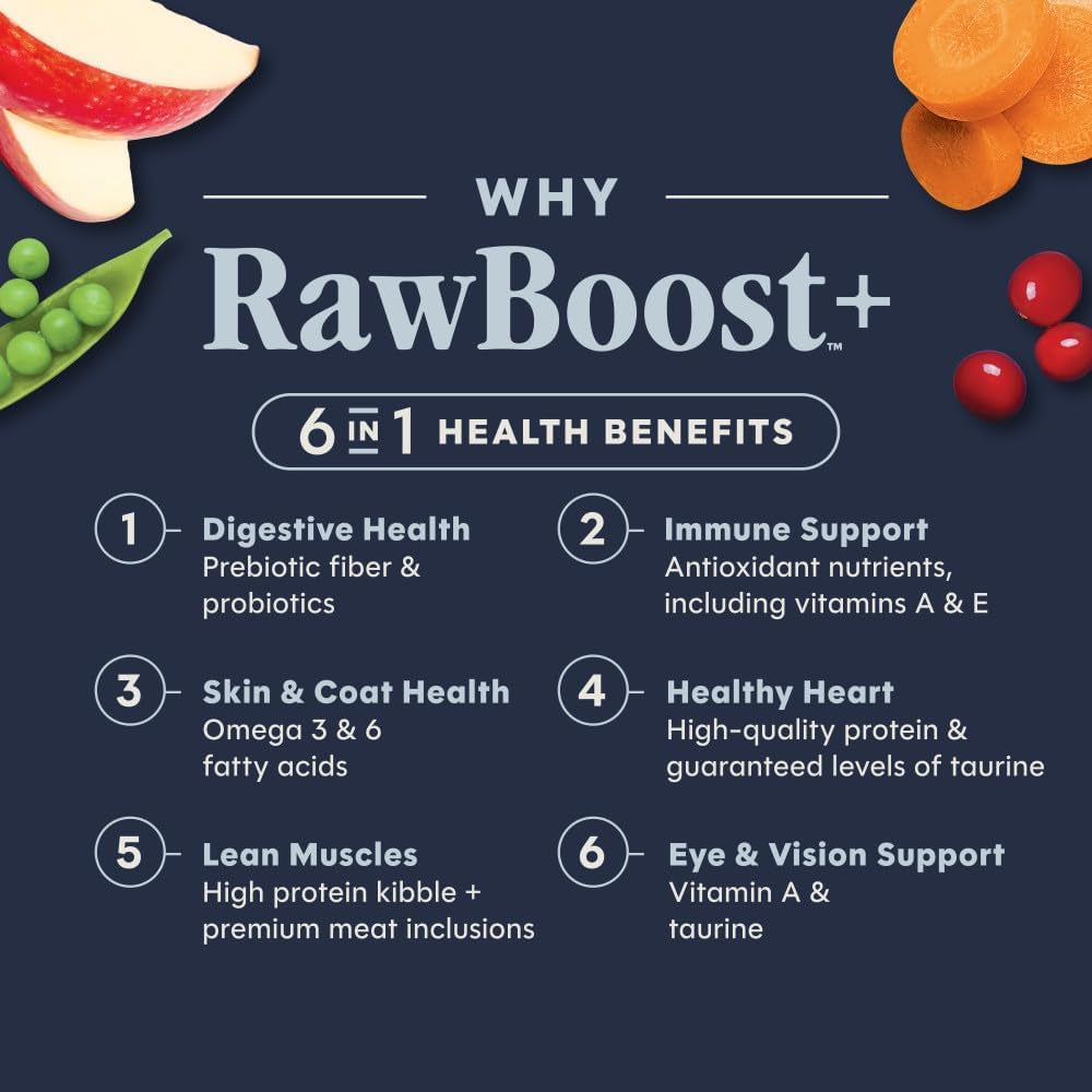 Rawboost, Dry Cat Food + Freeze Dried, Real Chicken, 10 Lb Bag | High-Protein Kibble with Freshdried Raw Bites, Grain-Free, Cage-Free Chicken Recipe, Minimally Processed, Complete Nutrition